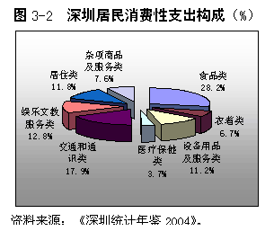 5个最受欢迎的应用程序来控制您的开支 