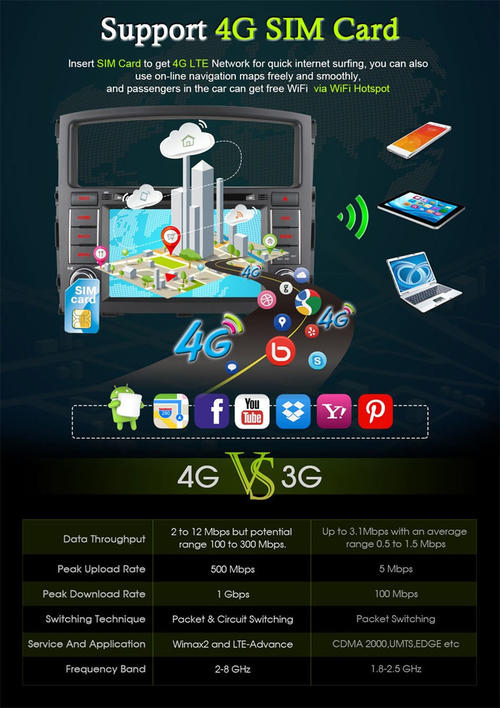 简单的联系人管理应用程序Cardhop到达iOS