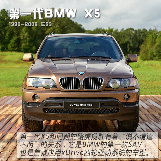 30岁到60岁都喜欢海外试驾全新BMW X5 40i-图3