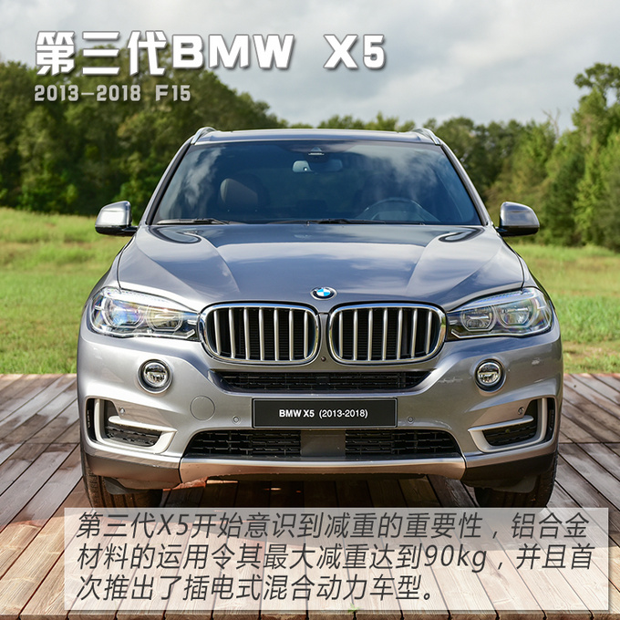 30岁到60岁都喜欢海外试驾全新BMW X5 40i-图6