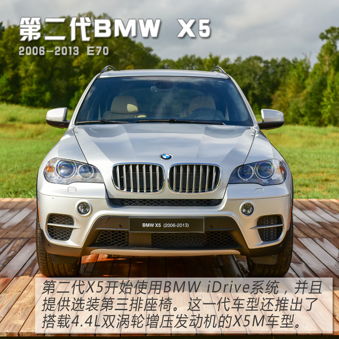 30岁到60岁都喜欢海外试驾全新BMW X5 40i-图5