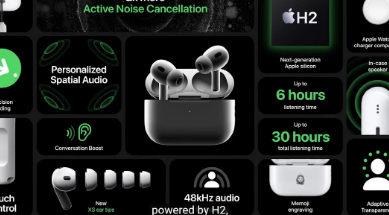 苹果AirPods Pro2无线耳塞具有2倍降噪和更大电池售价26900卢比