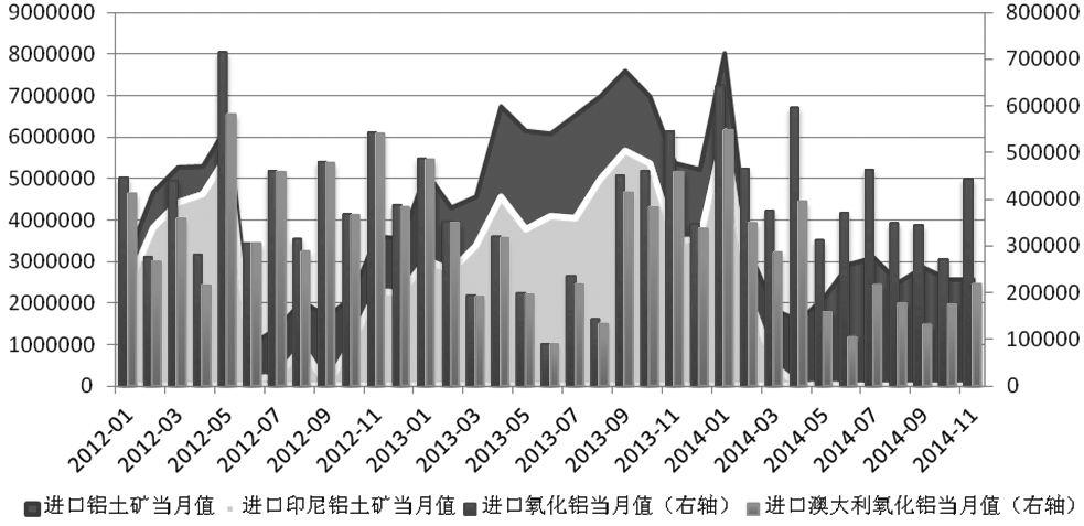 三部门：确保2030年前有色金属行业实现碳达峰