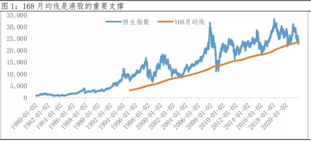 暴涨16000亿！突然大反攻，外资疯狂抄底！＂宁王＂传来大消息，中国资产被唱多！美国政治被操控？什么情况？