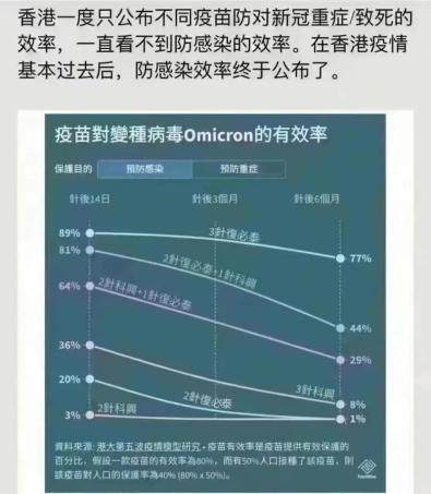 科兴三针防感染率仅8%？真相来了