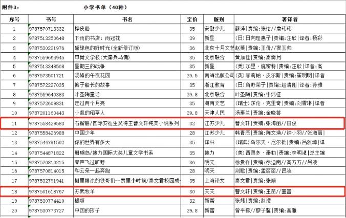 杭州市教育局回应关于曹文轩作品在“品味书香、诵读经典”读书节书单的争议